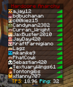 Server lagging a bit with very little players